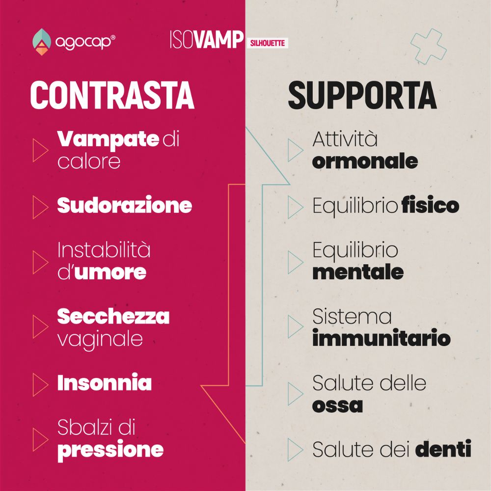 Isovamp | Integratore per menopausa con Isoflavoni di Trifoglio Rosso e Cimicifuga - foto 6