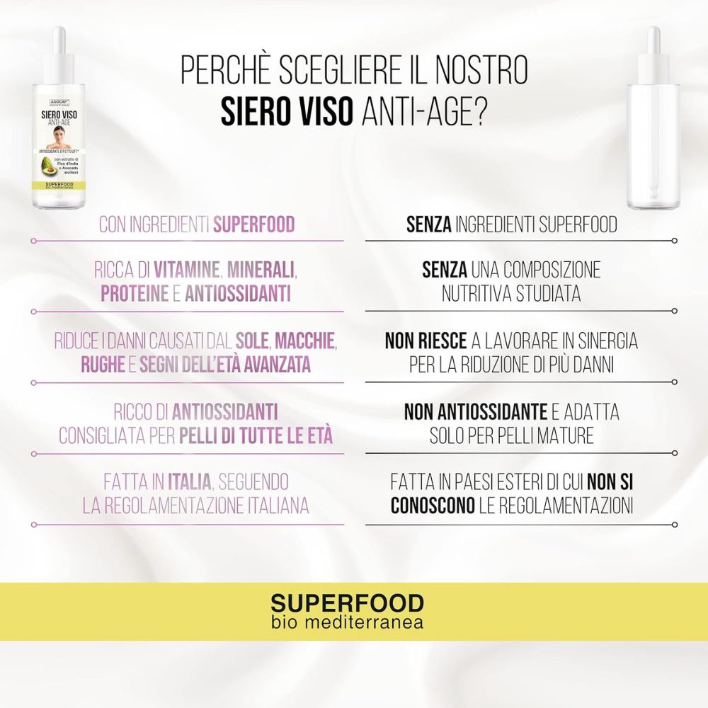 Siero Viso Antiage Antirughe Superfood con Avocado e Fico d'India di Sicilia - foto 6