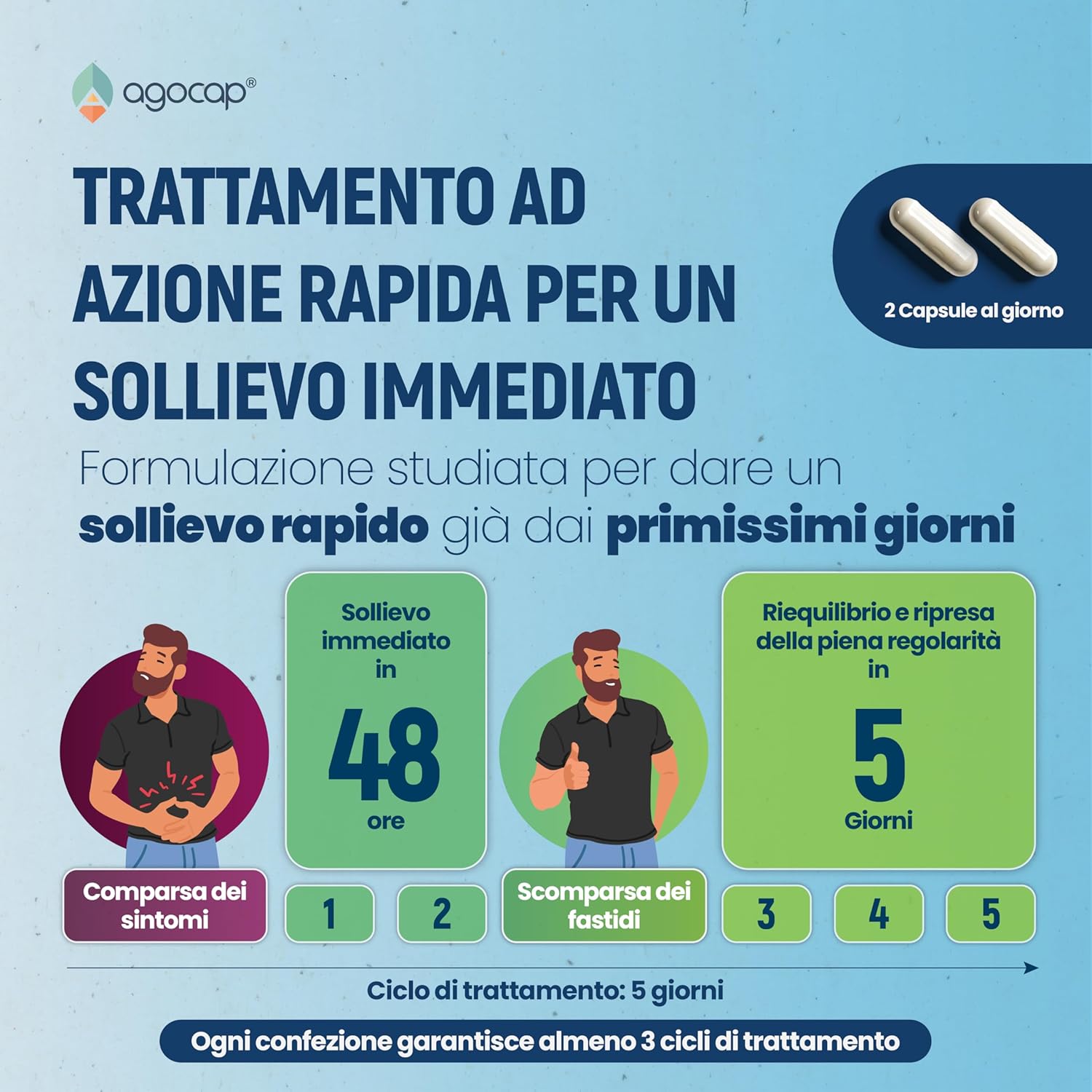 ProLactic | Fermenti lattici e prebiotici per l’equilibrio della flora intestinale - foto 2