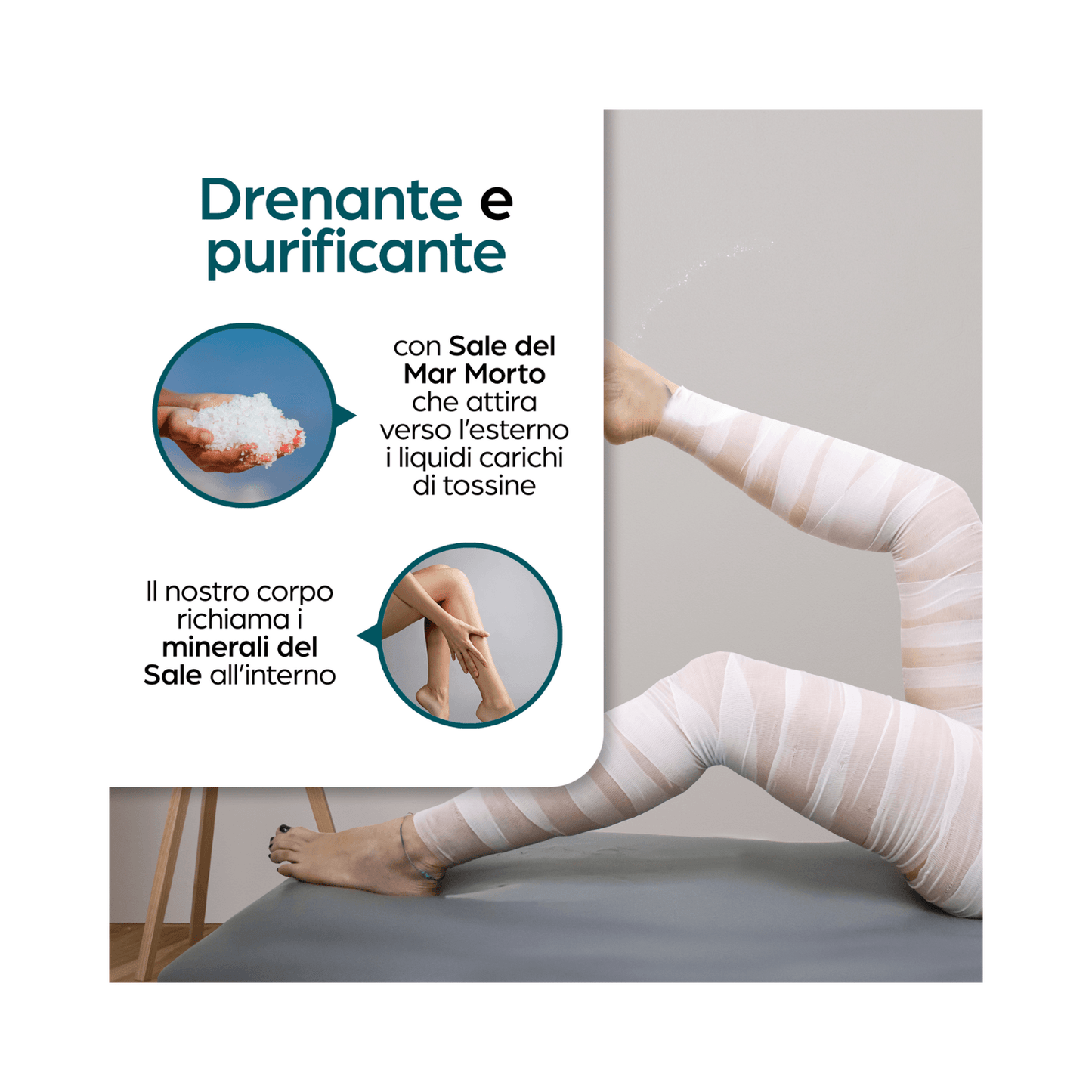 Bende Anticellulite riducente drenanti con sali del Mar Morto, Ortica e Tarassaco - Bende drenanti gambe Legluxsal Agocap